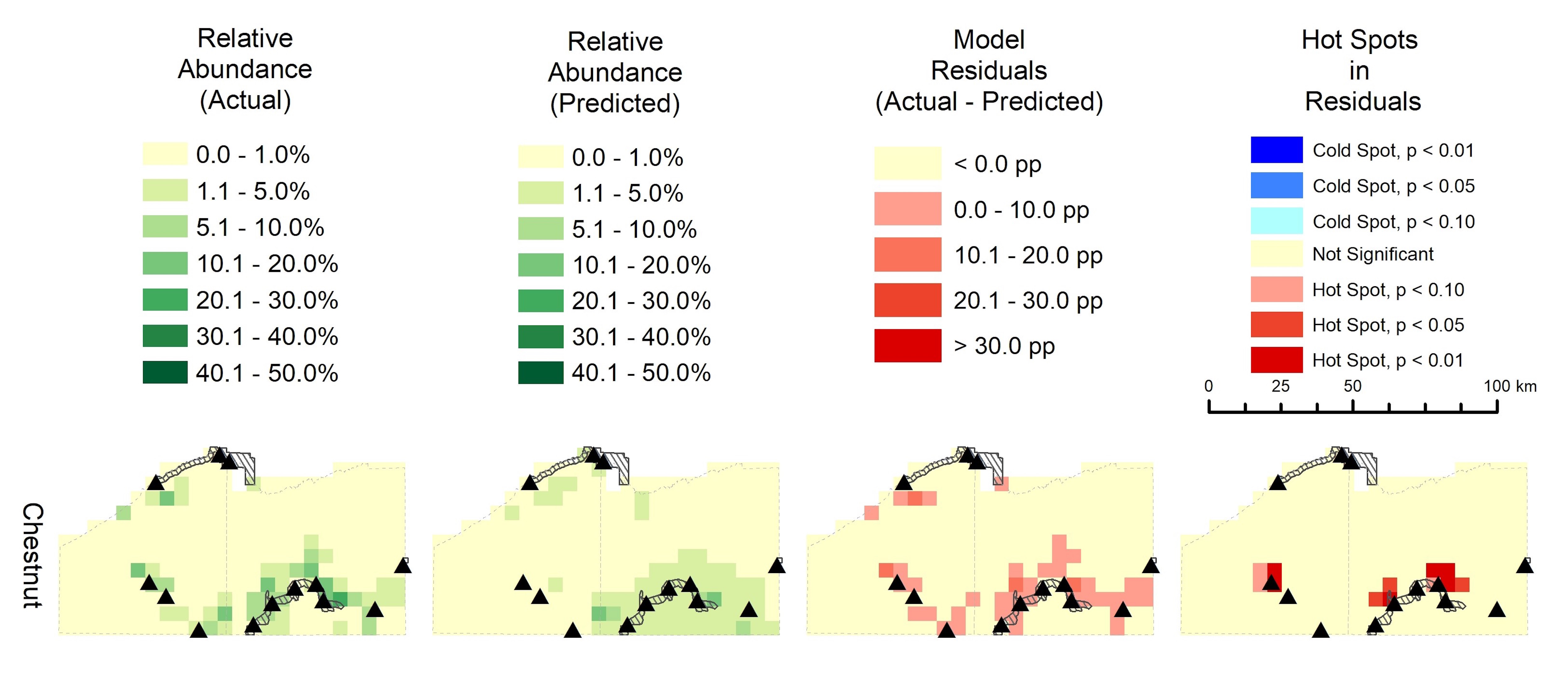 WNY Forest Species Modeling