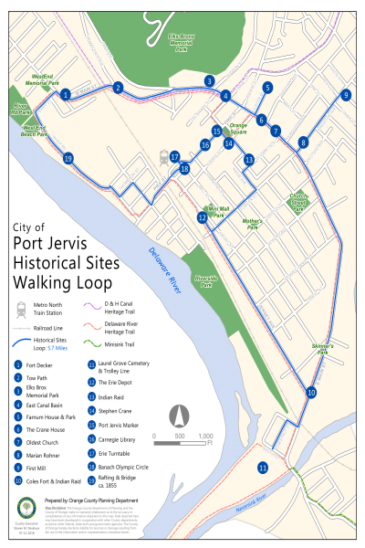 Port Jervis Historical Sites Walking Loop